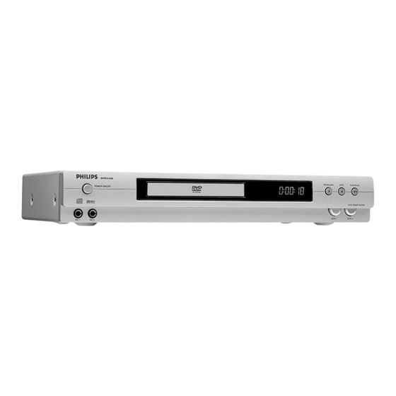 Philips DVD616K/P01 Owner's Manual