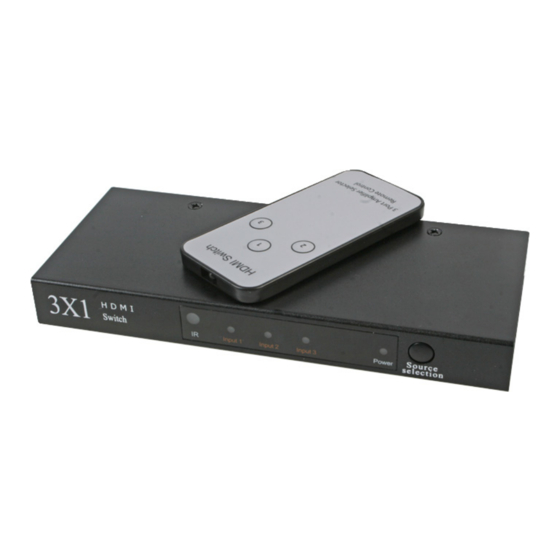 PRO SIGNAL PSG03500 Quick Start Manual