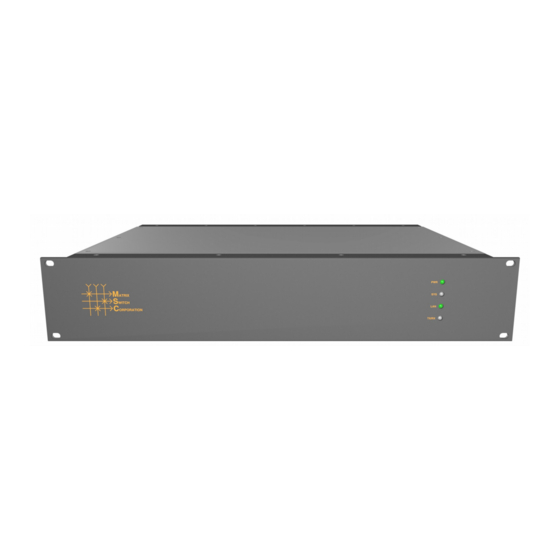 Matrix Switch Corporation MSC-DE3232 Product Manual