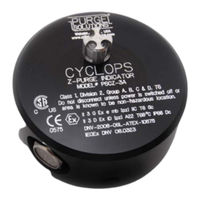 PURGE SOLUTIONS CYCLOPS Z Quick Start Manual