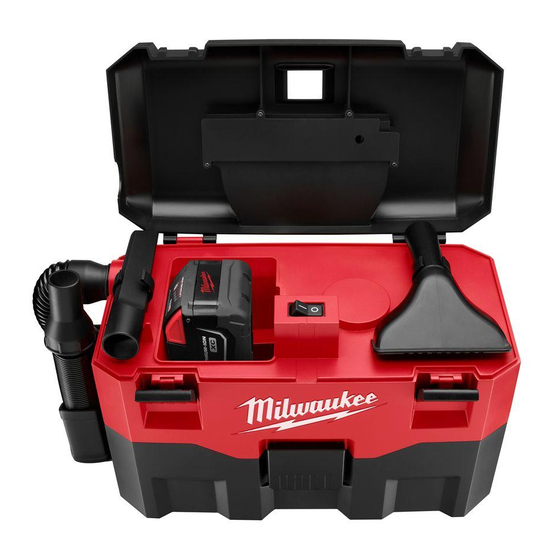 Milwaukee 0780-20 Operator's Manual