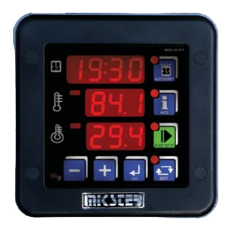 Mikster INDU-50 User Manual