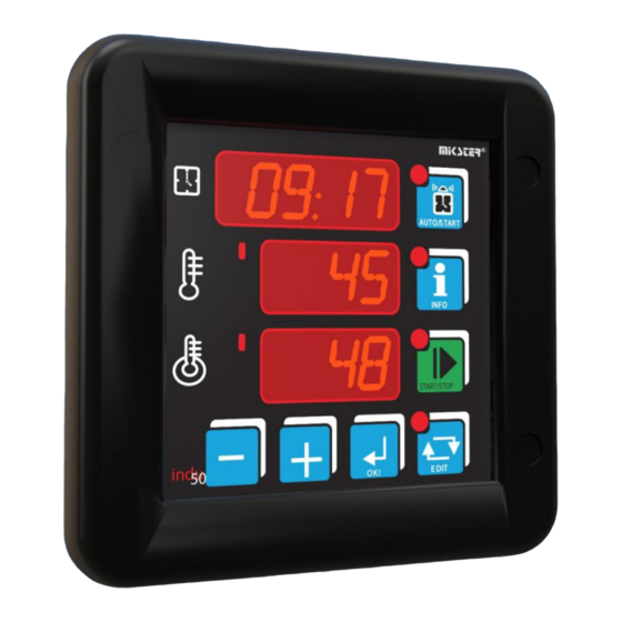 Mikster INDU-50 User Manual