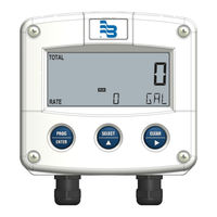 Badger Meter ER-420-AC User Manual