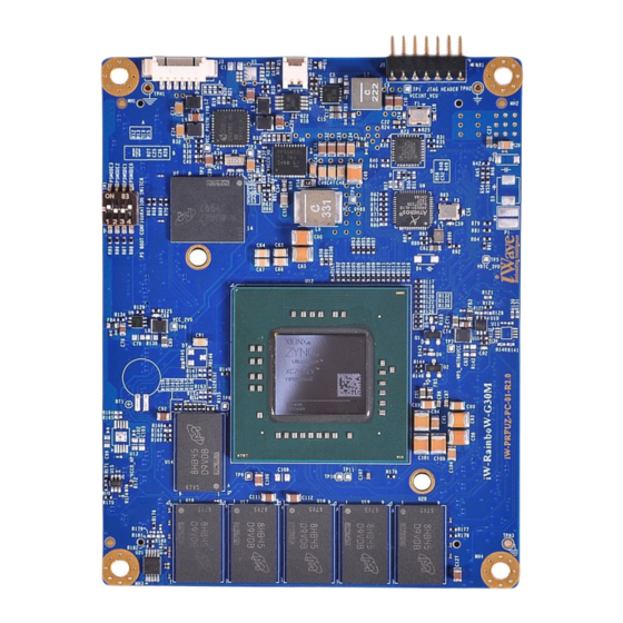 iWave Zynq Ultrascale+ iW-RainboW-G30M Hardware User's Manual