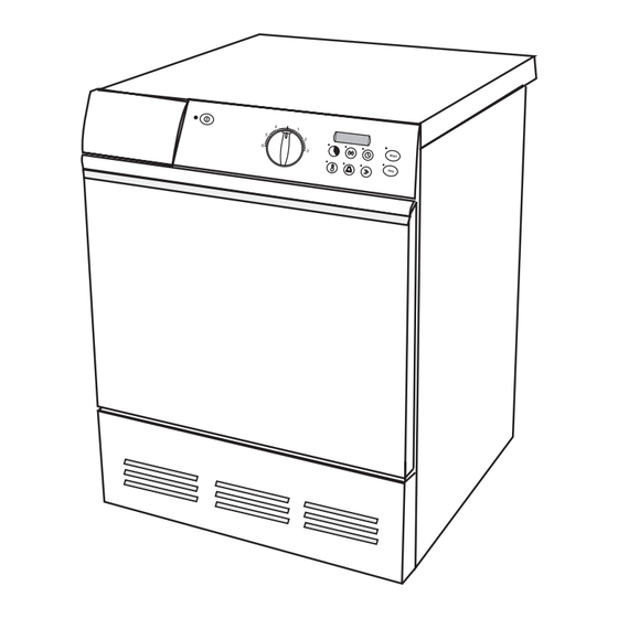 Asko T731WH Use And Care Manual