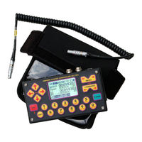 Ambient ACC 501 User Manual