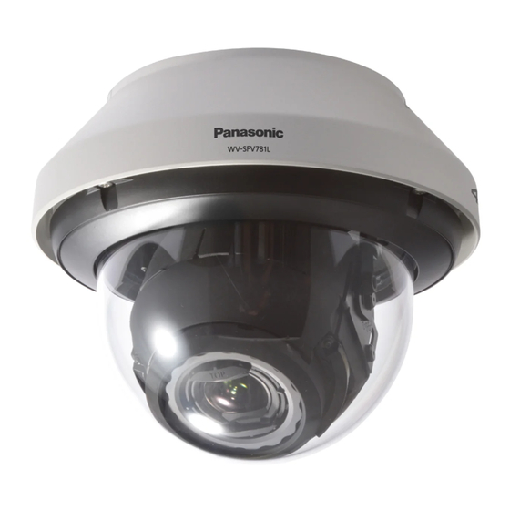 Panasonic WV-SFV781L Operating Instructions Manual