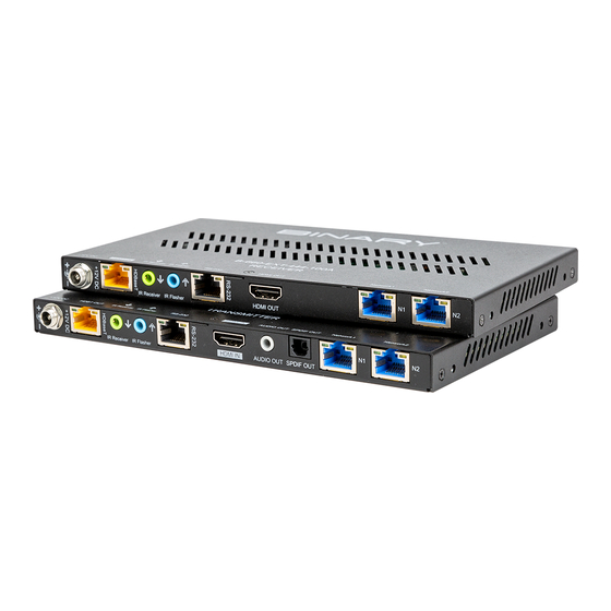 Binary B-660-EXT-444-100A Installation Manual