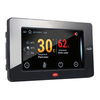 Carel pGD Series Quick Manual
