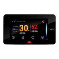 Carel pGD Series Manual