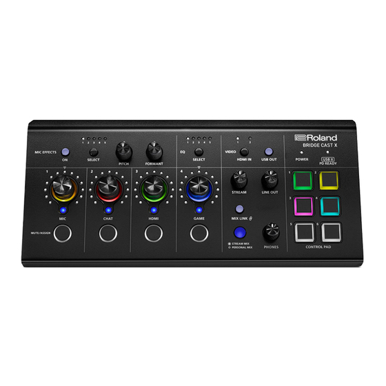 Roland BRIDGE CAST X Owner's Manual