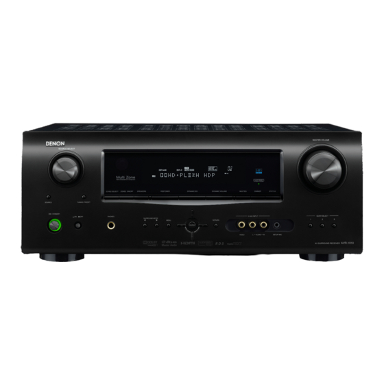 Denon AVR-1910 Specification