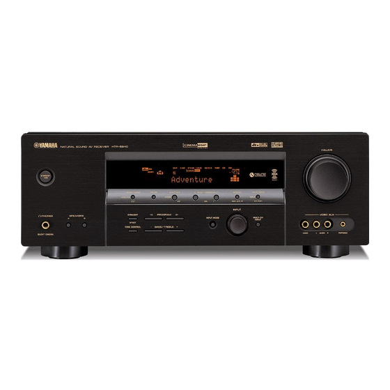 Yamaha DSP-AX459 Service Manual