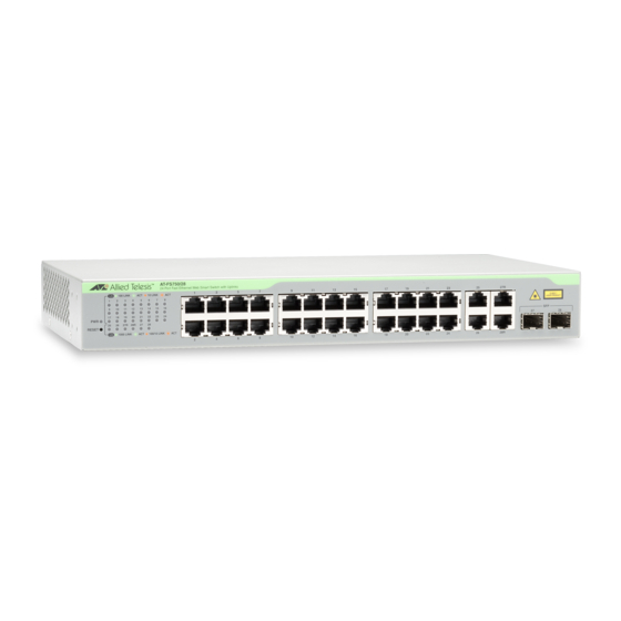 Allied Telesis AT-FS750/28PS User Manual