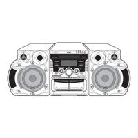 JVC SP-MXGA8 Service Manual