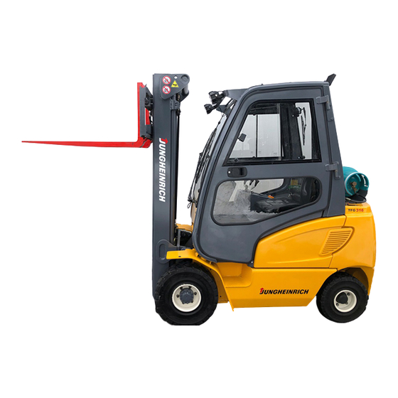 Jungheinrich DFG 316 Operating Instructions Manual