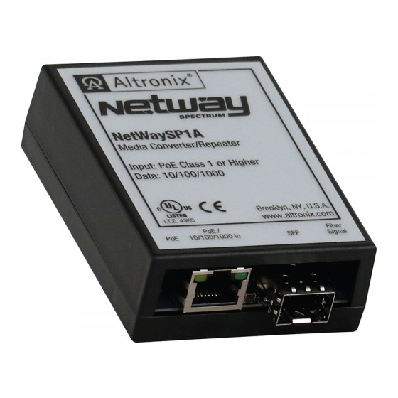 Altronix Netway Spectrum NetWaySP1A Installation Manual