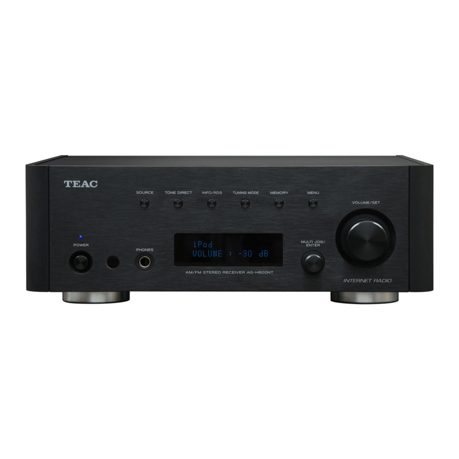 Teac AG-H600NT - Stereo Receiver Manual