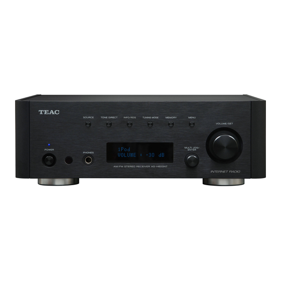 Teac AG-H600NT Owner's Manual
