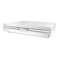 Sony HCD-BC150 - Dvd Home Theater System Service Manual