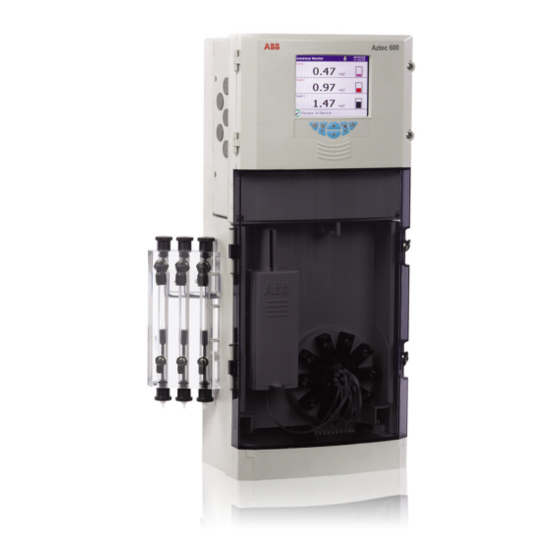 ABB Aztec 600 User Manual