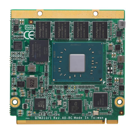 AXIOMTEK Q7M310 User Manual