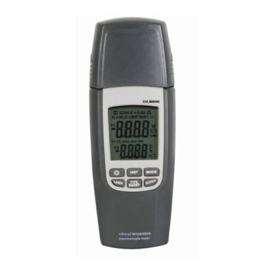 Velleman DVM8090 User Manual