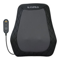 Cupilo CPL-1128 User Manual