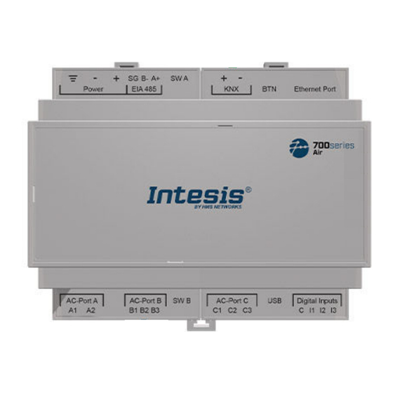 HMS Networks Intesis IN770AIRXXSO000 User Manual