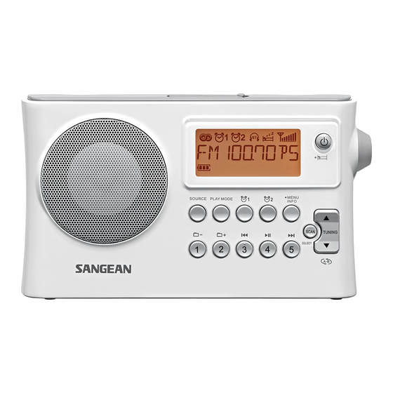 Sangean PR-D14USB User Manual