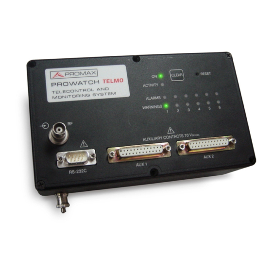 Promax PROWATCH TELMO User Manual