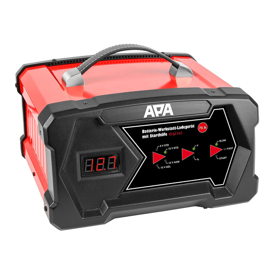 APA 16631 Operating Instructions Manual