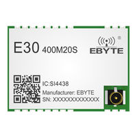 Ebyte E30-400M20S Quick Start Manual