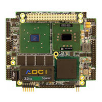 rtd CMX158886 User Manual