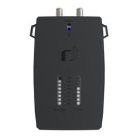 Inverto 5415 IDLU-SPAL03-OOOBT-OPP Quick Manual