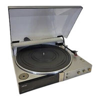 Akai AP-M3/S Service Manual