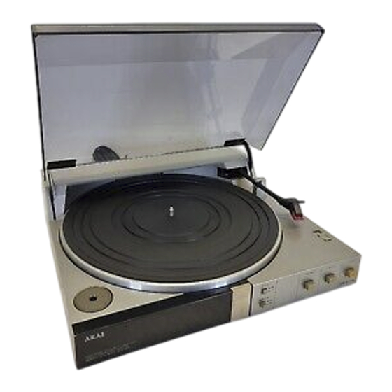 Akai AP-M3/S Service Manual