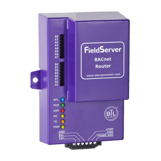 FieldServer FS-8700-64 Driver Manual