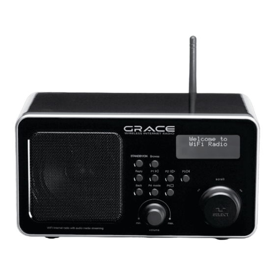 Grace ITC-IR1000B User Manual