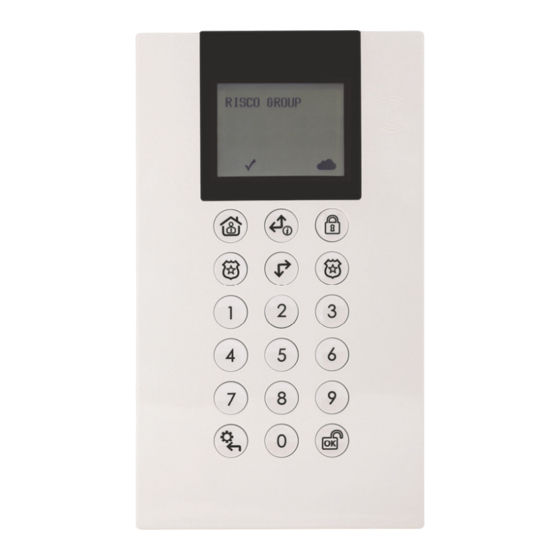Risco RW332K Instructions Manual