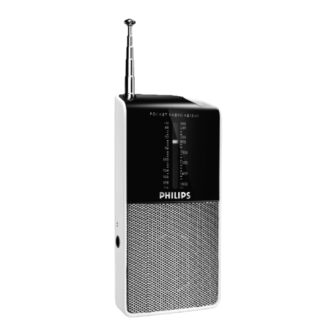 Philips AE1530 User Manual