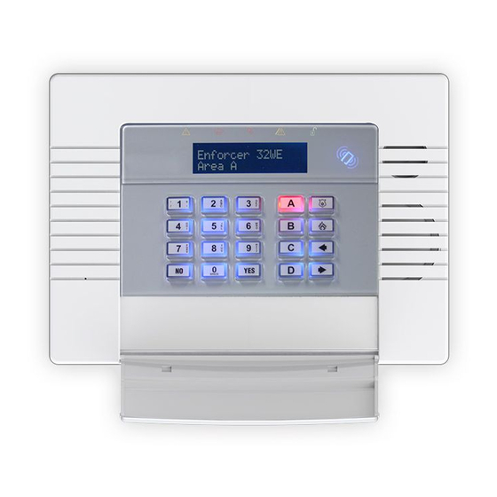 Pyronix Wireless Alarm system Manuals