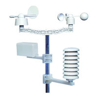Mi-Sol WH2081 Operation Manual