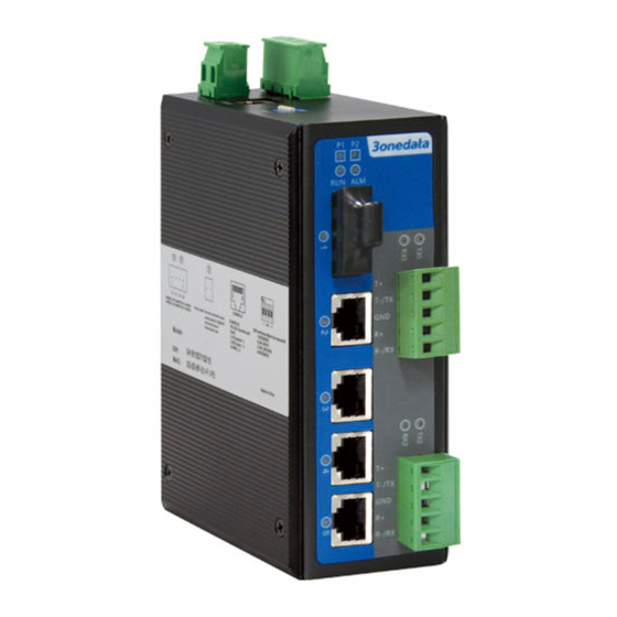 3onedata IES615-2DI Series User Manual