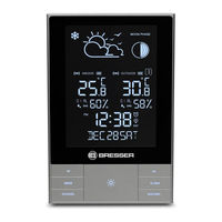 Bresser ClimateTemp NDV Instruction Manual
