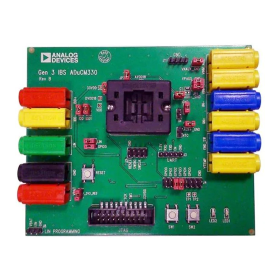 Analog Devices EVAL-ADUCM331QSPZ User Manual