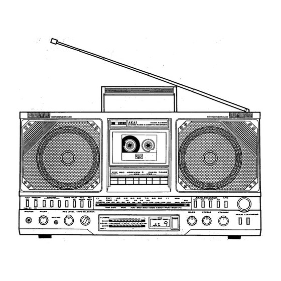 Akai AJ-520FS Service Manual