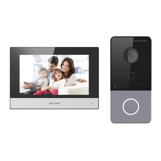 HIKVISION DS-KIS600 Manual