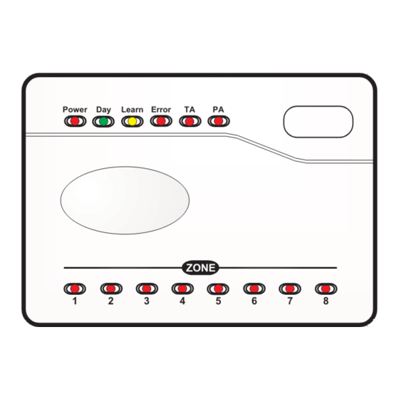 Novar ED&S Simple Set Reader Manual